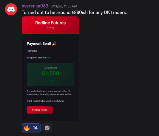 Redline Futures Funding payment sent screenshot showing $1,500 paid to Ernestas.